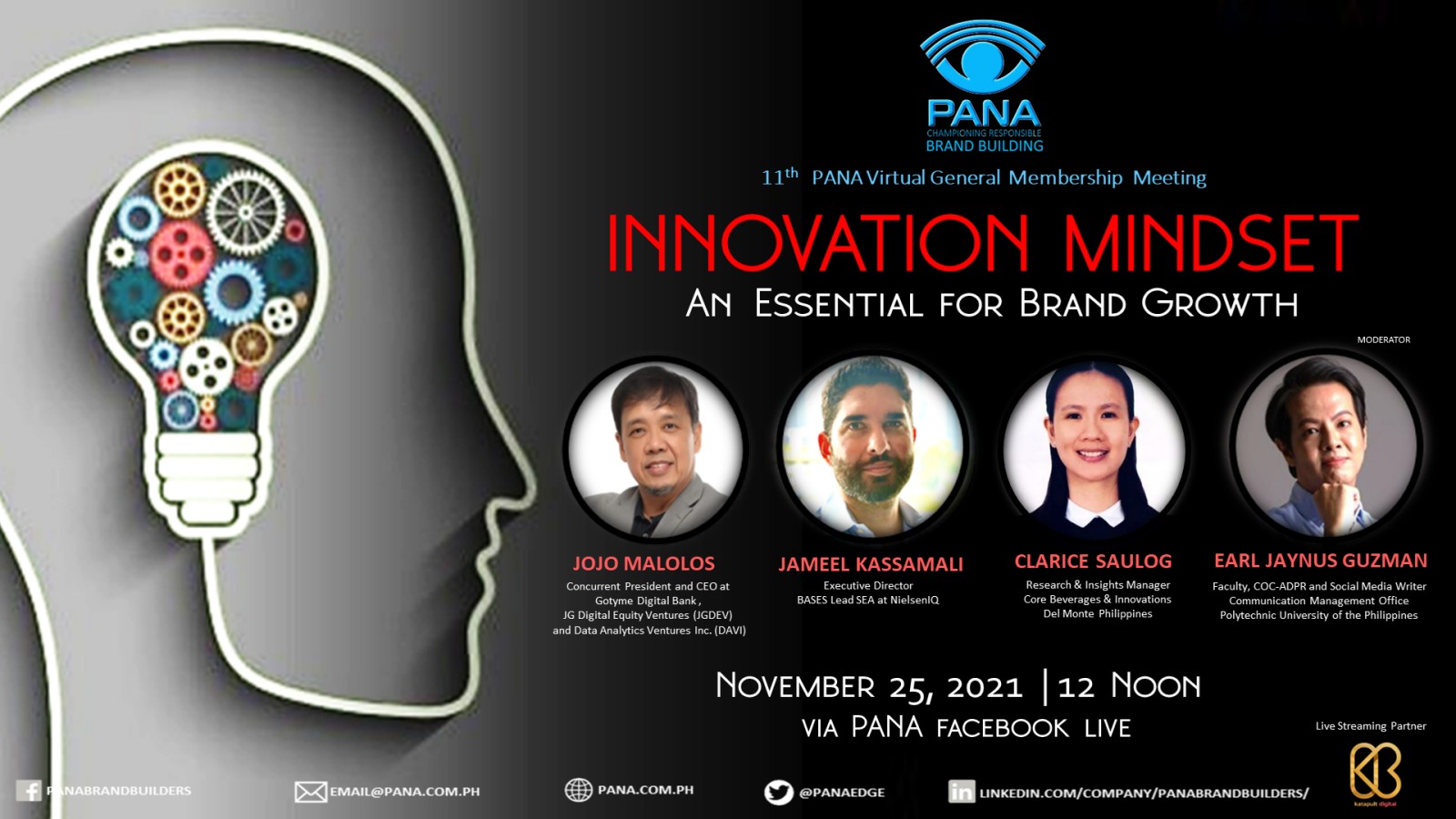 INNOVATION MINDSET: An essential for Brand Growth