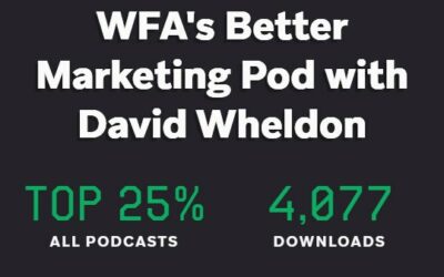 Our #BetterMarketingPod made it to the top 25% of most listened-to podcasts on@buzzsprout